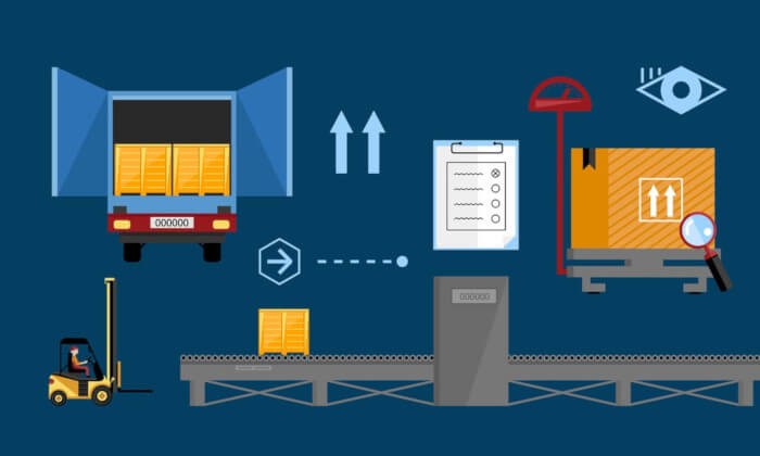 Mercado de Móveis Planejados: ilustração do processo de entrega de encomenda